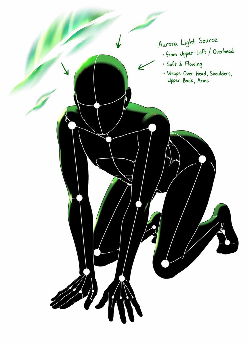 \[CORE TASK\] Transform the...